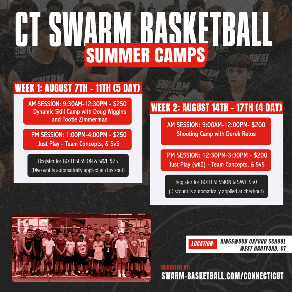 Connecticut Swarm Basketball